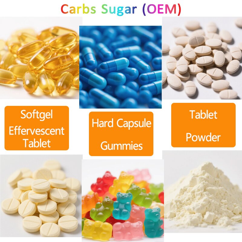 Fish Oil Softgels - Manufacturer - 3000mg EPA DHA Omega-3 150 Grains