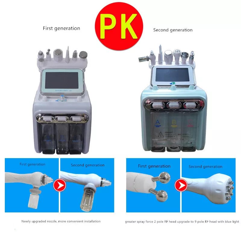 Hydro Facial Machine Manufacturer - New Second Generation H2 O2 Hydro Dermabrasion for Salon