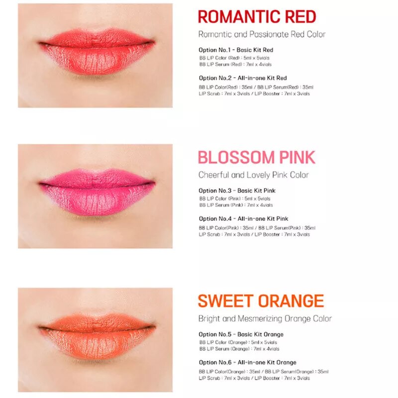 Lip Serum Kit Manufacturer - Dermapen Use Semi Permanent BB Lips Tint MTS Treatment