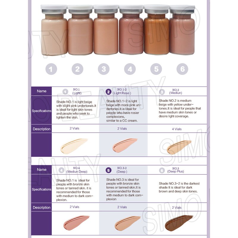 Meso Gun Kit - Manufacturer - Needle Free Whitening Serums BB Meso Makeup