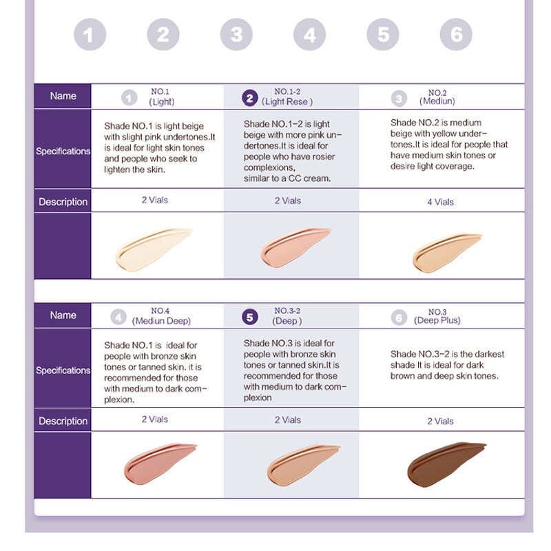 BB White Serum - Manufacturer - Foundation Ampoule Crema Para Skin Care