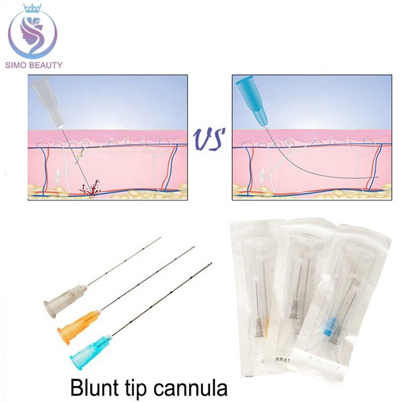 Hyaluronic Blunt Needle - Manufacturer - Cutting-edge Collagen Induction Therapy