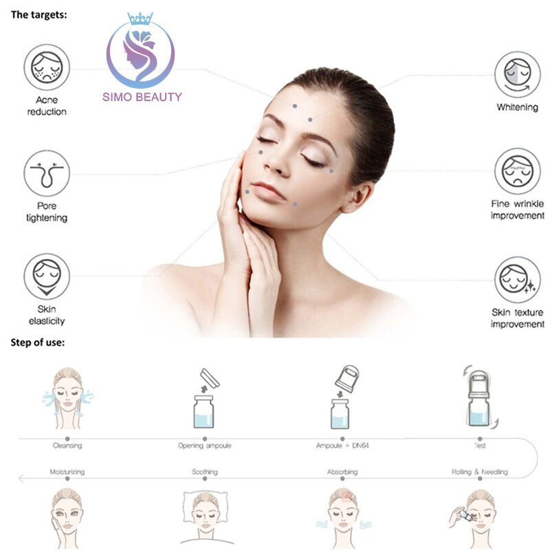 Derma Roller Massager - Manufacturer - 20 Pin Minoxidil Hair Growth Anti-aging