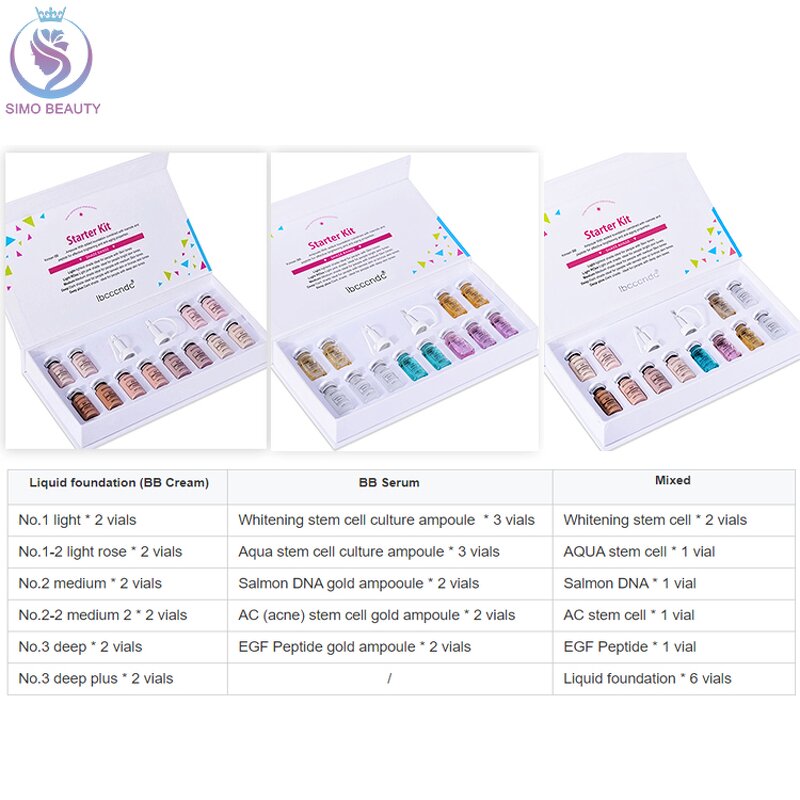 Stayve BB Lips Tint - Manufacturer - Cream Serum Treatment Ampoule Lip Care