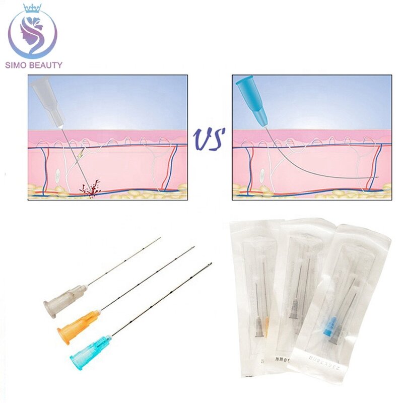 Blunt Ended Needle - Manufacturer - Stainless Steel Aesthetic Hand Rejuvenation