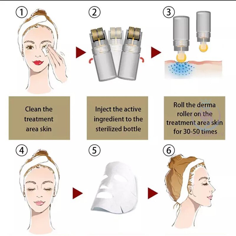 Derma Roller Massager - Manufacturer - 20 Pin Minoxidil Hair Growth Anti-aging