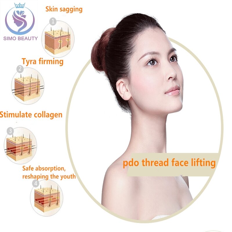 Poreless Nose Thread - Manufacturer - 15min Visible Lift Acne Scar Face/Neck/Body