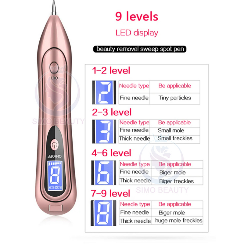 Fibroblast Plasma Pen - Manufacturer - Ozone Monster Scars Profesional Low Price