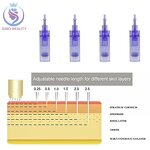 Popular Products 2024