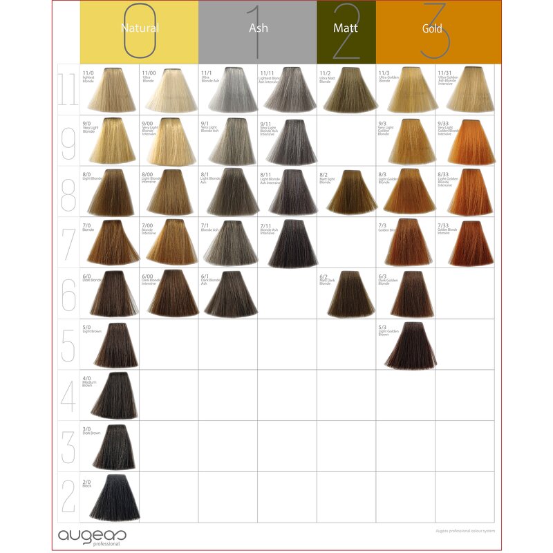 Hair Dye Manufacturer - 100ml Own Brand Stock Goods Low Ammonia Natural Permanent Professional