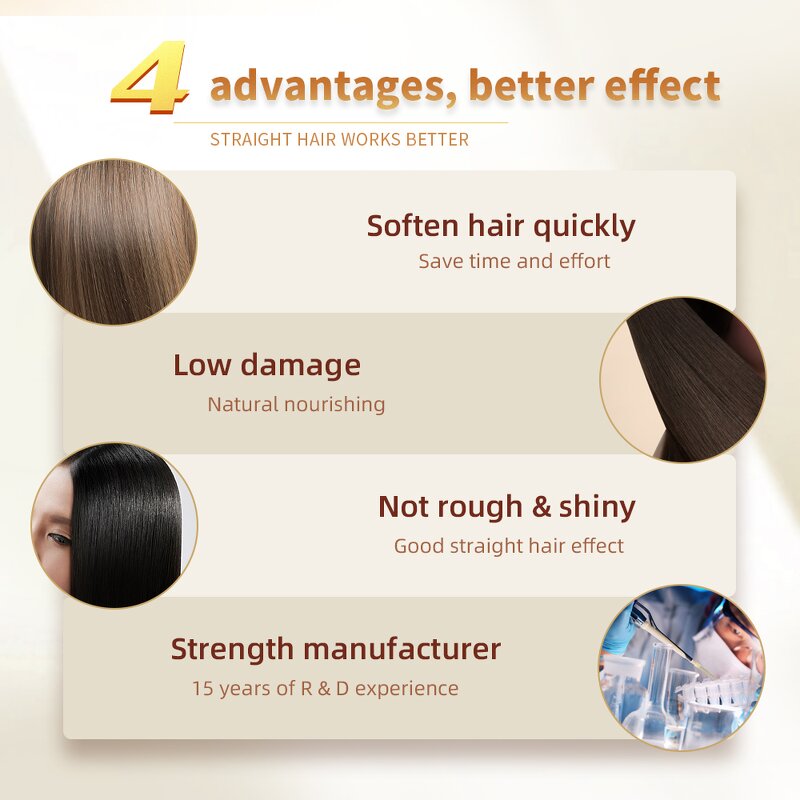 Hair Perm Lotion Manufacturer - Private Label Wholesale Salon Treatment Solutions Professional Curling
