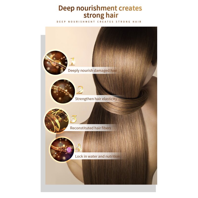 Hair Mask Manufacturer - OEM Private Label Factory Best Selling Natural Organic Avocado Argan