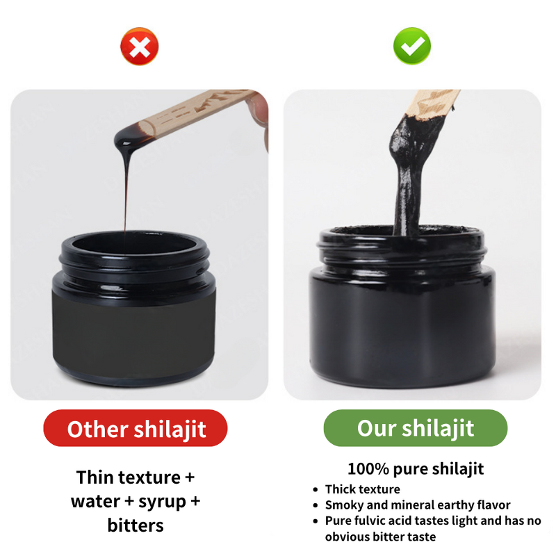 Shilajit Resin Manufacturer - Purest Himalayan with Fulvic Acid & Trace Minerals