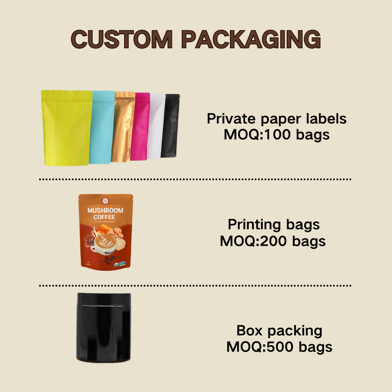 Mushroom Coffee Manufacturer - Private Label Organic Blend with Arabica Boost Energy