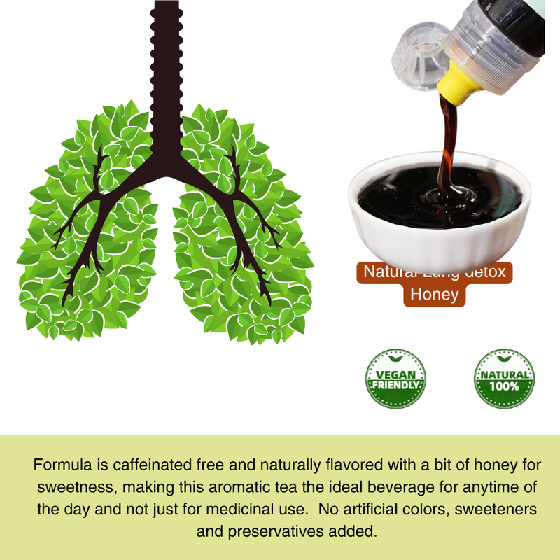 Lung Cleanse Tea Manufacturer - Organic Blended in Bottle Flavored for Smokers