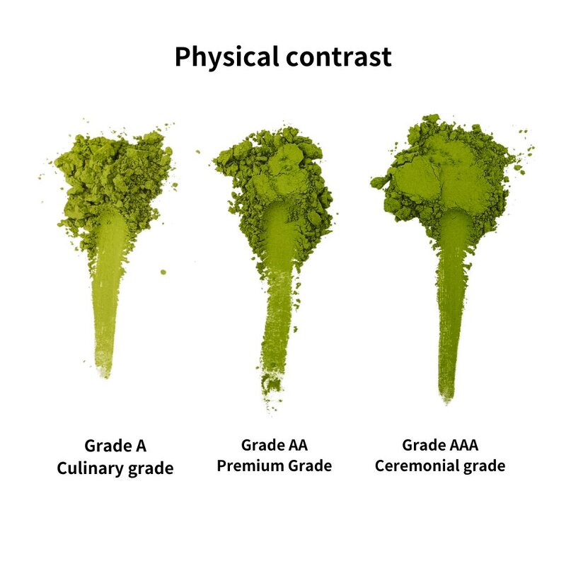 Matcha Powder Manufacturer - High Quality Pure Organic Ceremonial Grade Green Tea
