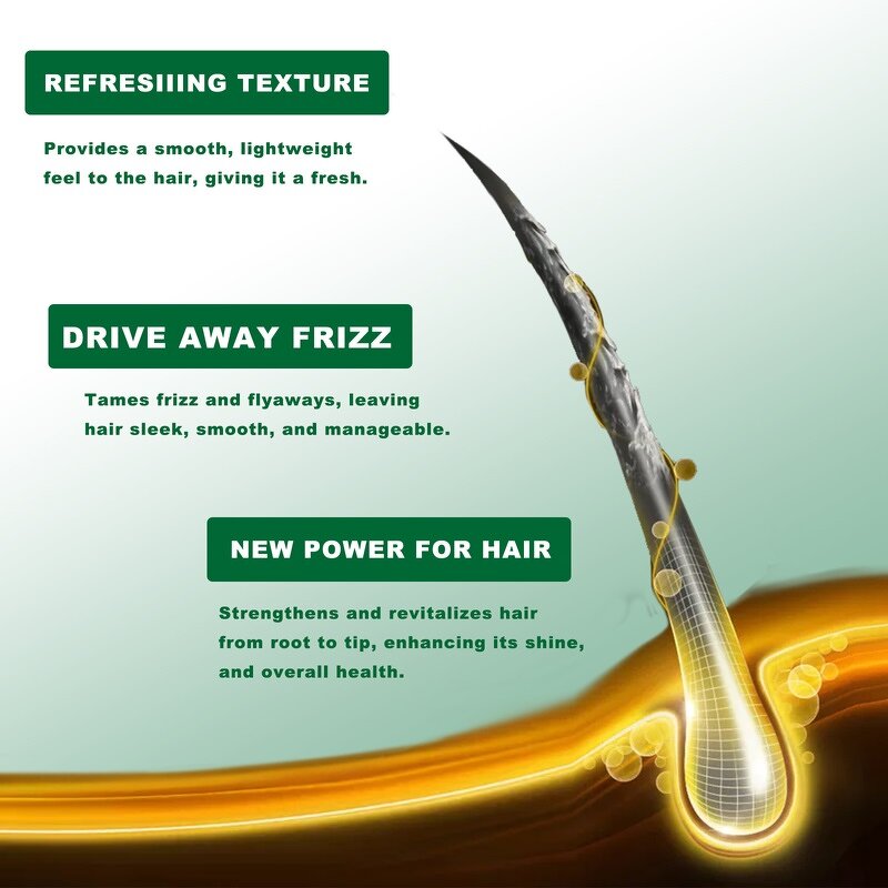 Rosemary Scalp Scrub - Manufacturer - Deep Cleansing Shampoo Hair Growth Massager