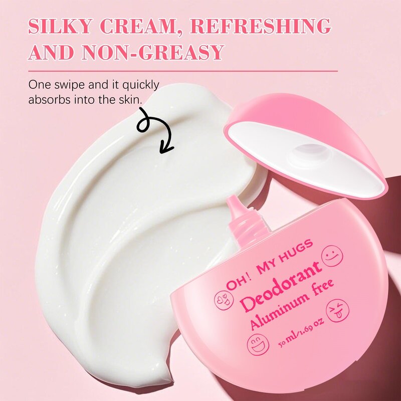 Deodorant Lotion - Manufacturer - New Design Underarm Sweat Control Long Last Antiperspirant