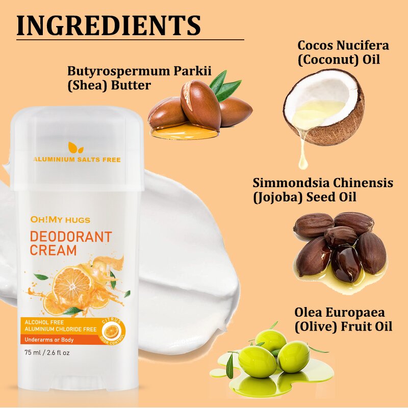 Deodorant Stick - Manufacturer - Private Label Customized Underarm Lasting Antiperspirant