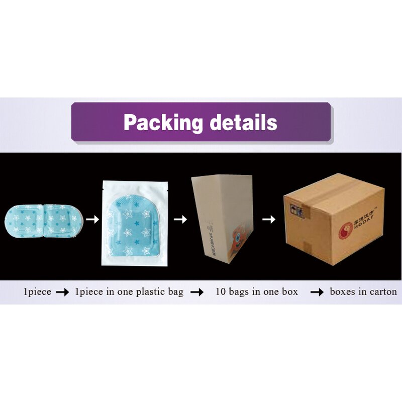 Steam Eye Mask - Manufacturer - 2025 Air-Activated Constant Temperature Eye Relax