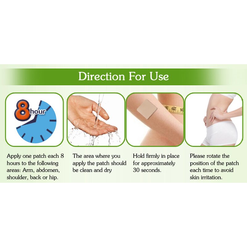 Weight Loss Patch - Manufacturer - Wholesale OEM Guarana Transdermal Absorption