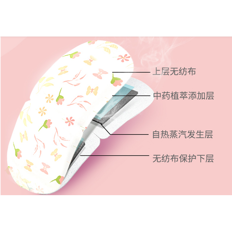 Steam Eye Mask - Manufacturer - OEM Aromatherapy Disposable Self-Heating Relax