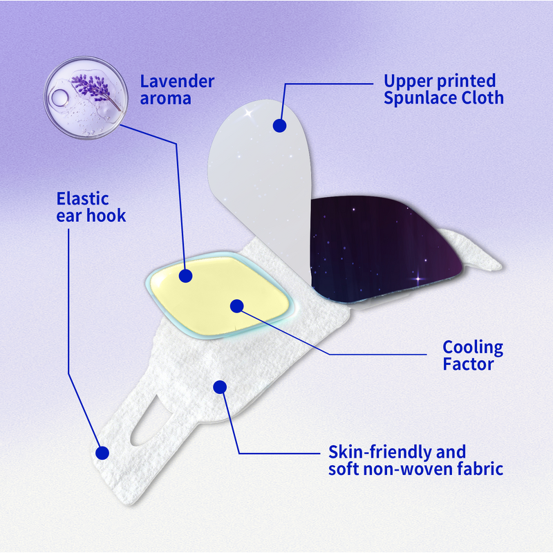 Cooling Eye Mask - Manufacturer - OEM Popular Private Label Customization