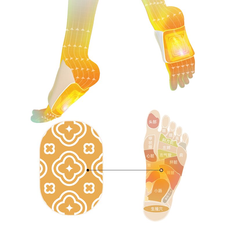 Steam Foot Warmer - Manufacturer - Mugwort Self-Heating Disposable Heat Foot Pad