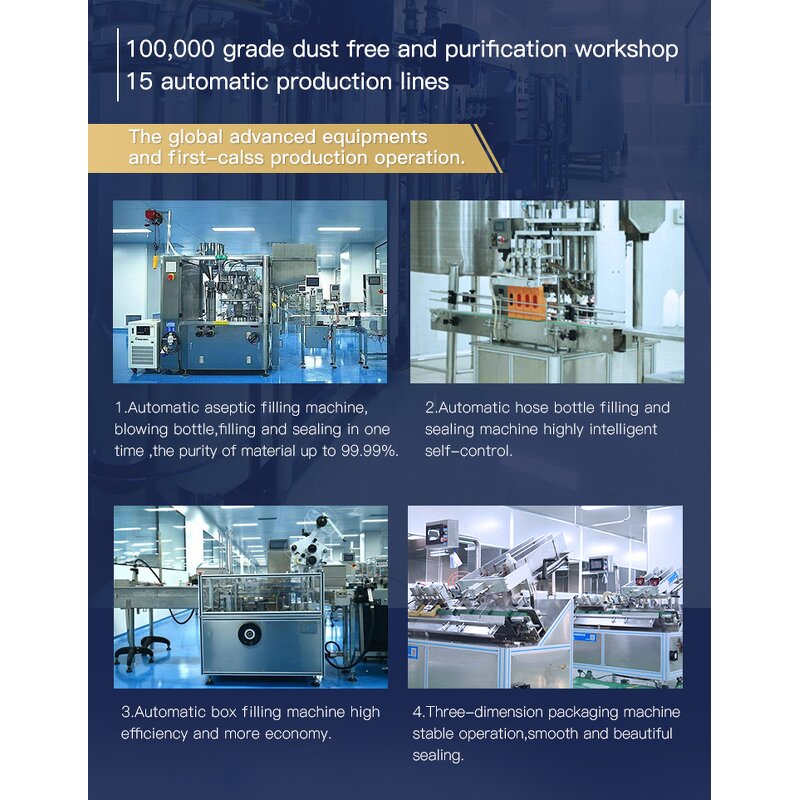 Sunscreen Cream - Manufacturer - Hot Sale Private Label SPF50 Sunblock Sensitive Skin