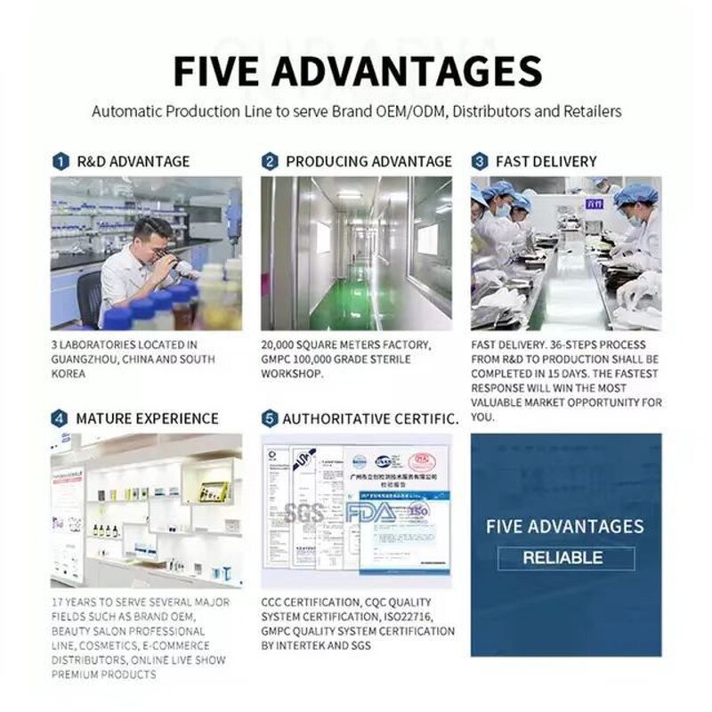 Whitening Serum - Manufacturer - Private Label Hydrating Dark Knuckle Removing Face Body