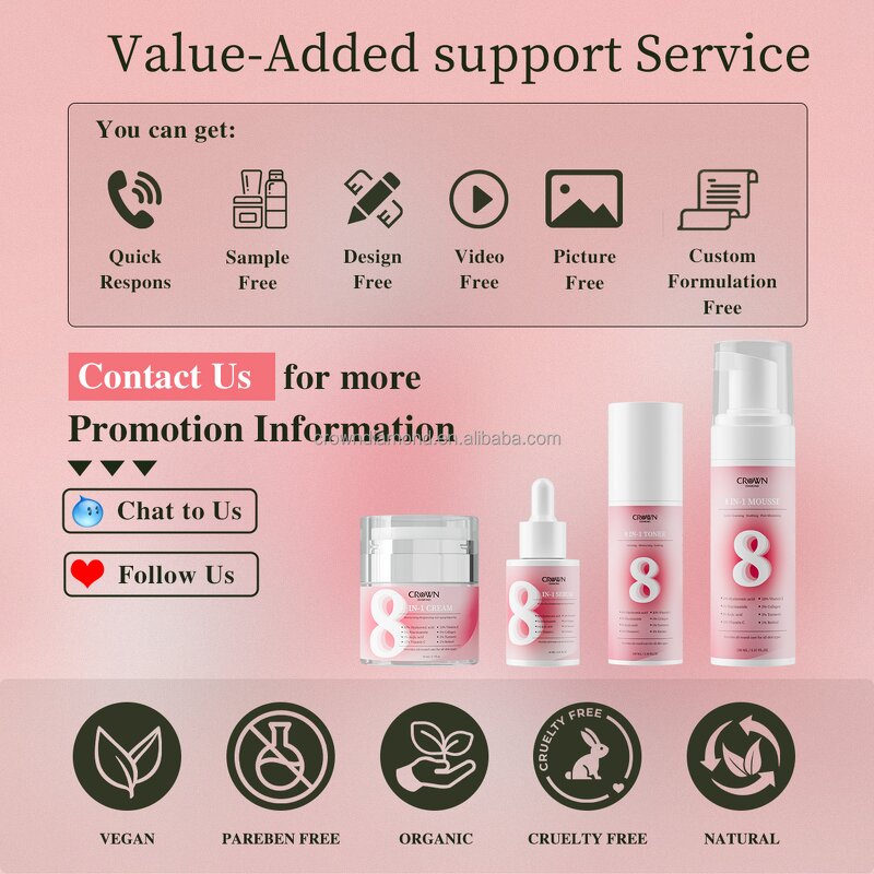 Korean Skin Care Set - Manufacturer - 8 in 1 Turmeric Kojic Acid Brightening Retinol Repair