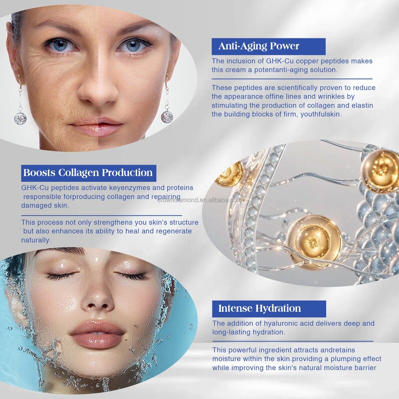 Collagen Face Cream - Manufacturer - Private Label Firming Whitening Anti-Aging GHK-Cu Peptide