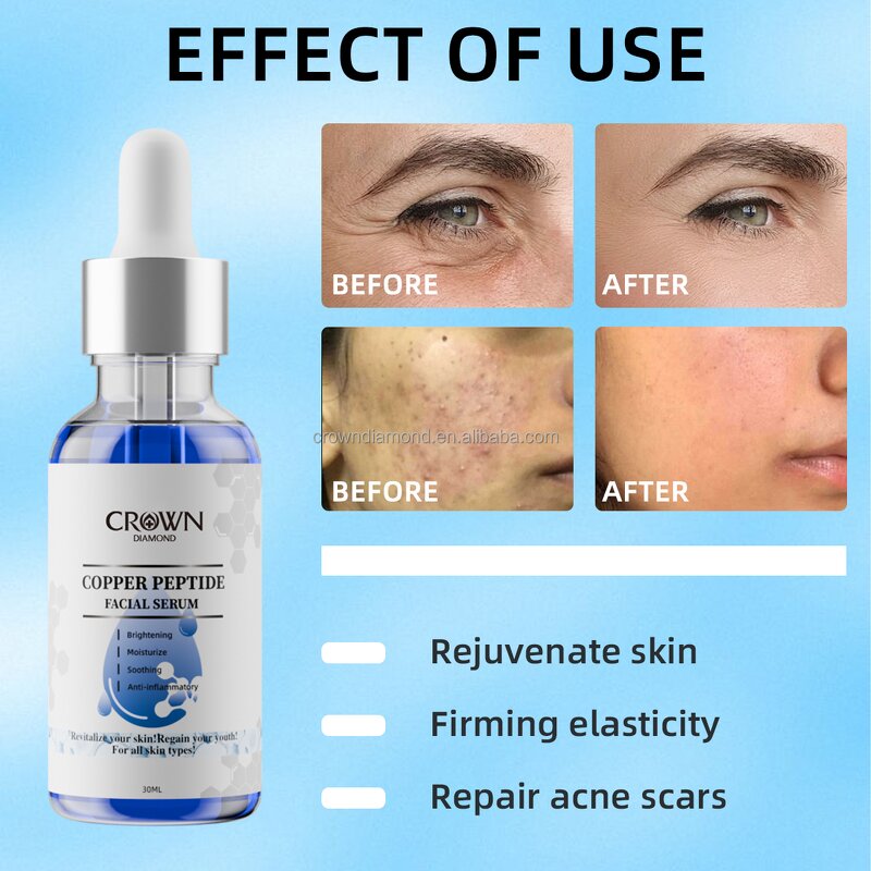 Copper Peptide Face Serum - Manufacturer - Private Label Moisturizing Anti-Aging Wrinkle Tightening