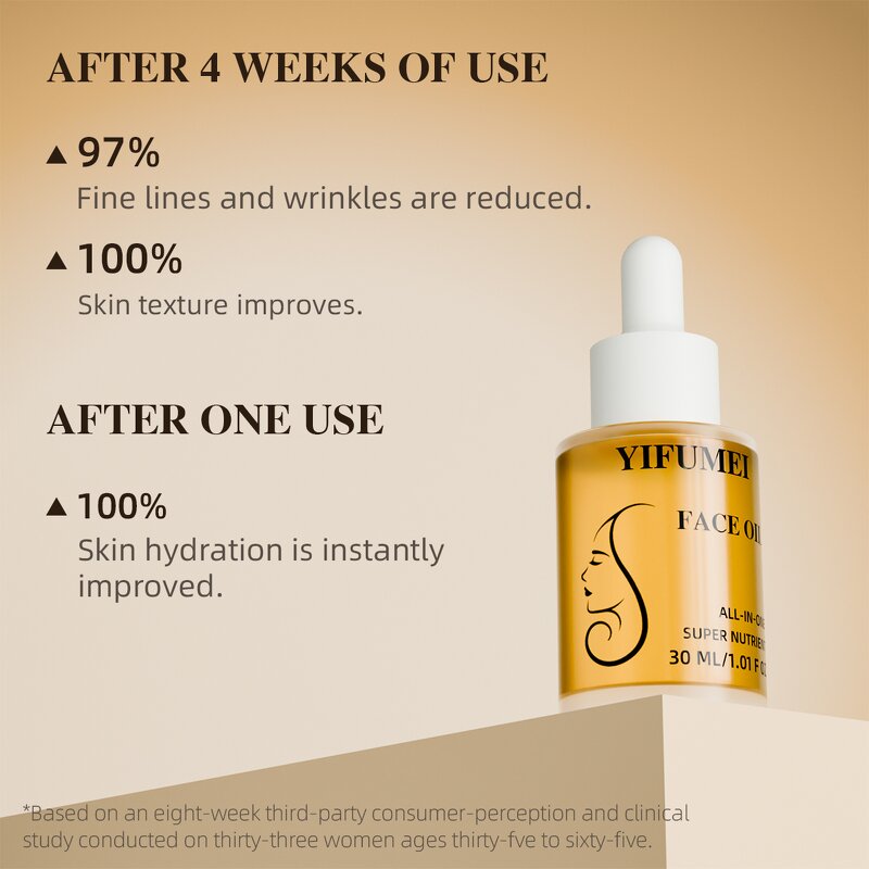 Bakuchiol Face Oil - Manufacturer - Natural Organic Anti Aging Fine Line Reducing Dry Skin Moisturizer