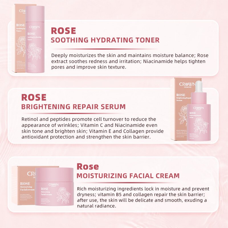 Facial Skin Care Set - Manufacturer - Private Label Niacinamide Retinol Rose Toner Brightening