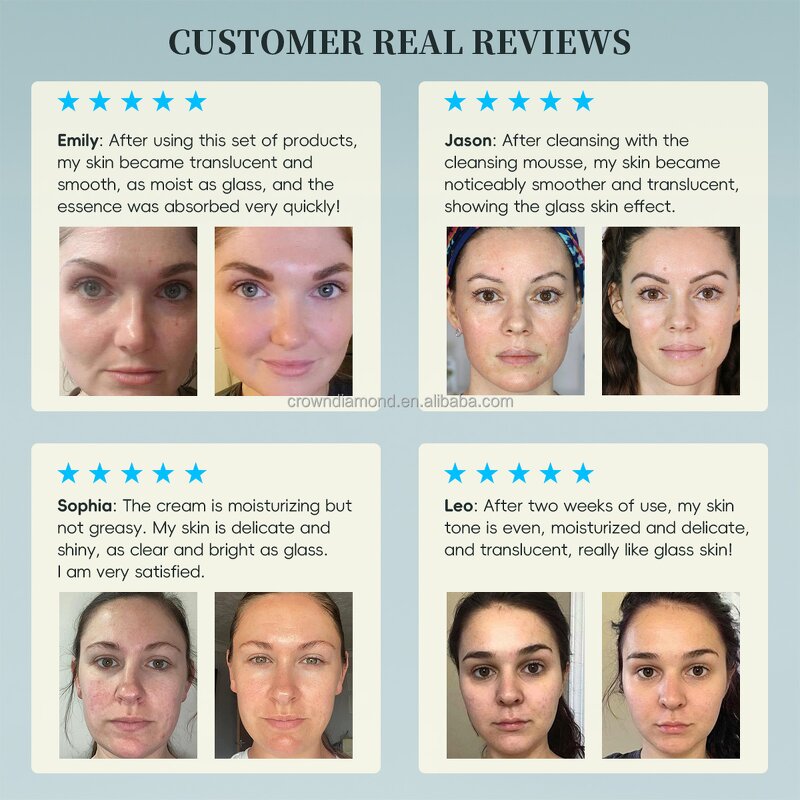 Glass Skin Care Set - Manufacturer - Korean Custom Logo Cleansing Hydrating Firming Anti Aging