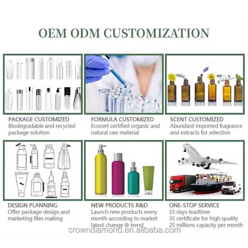 Hair Growth Serum - Manufacturer - Rosemary Saw Palmetto Pumpkin Seed Oil Thickening Anti Loss