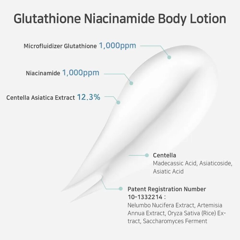 Hand and Body Lotion - Manufacturer - OEM ODM Wholesale Hyaluronic Acid Niacinamide Brightening