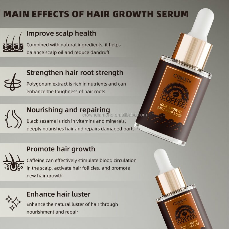 Caffeine Hair Growth Oil - Manufacturer - Private Label 100% Natural Scalp Care Anti Loss Regrowth