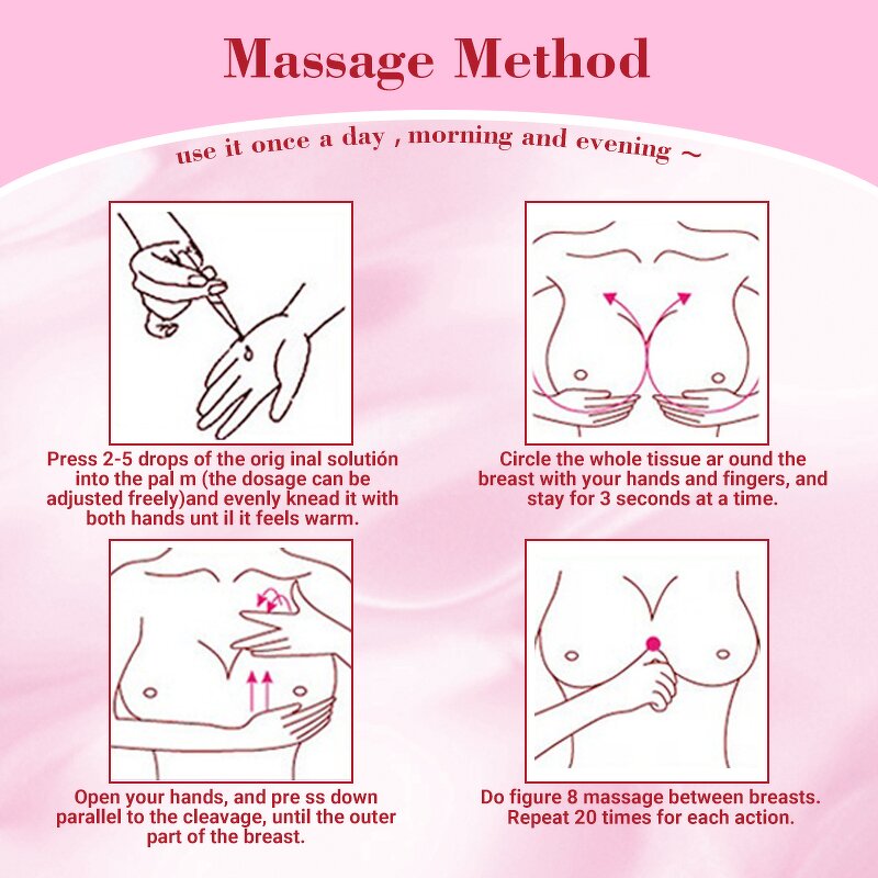 Essential Oil Manufacturer - High Quality Wholesale Breast Enlargement with Ginger