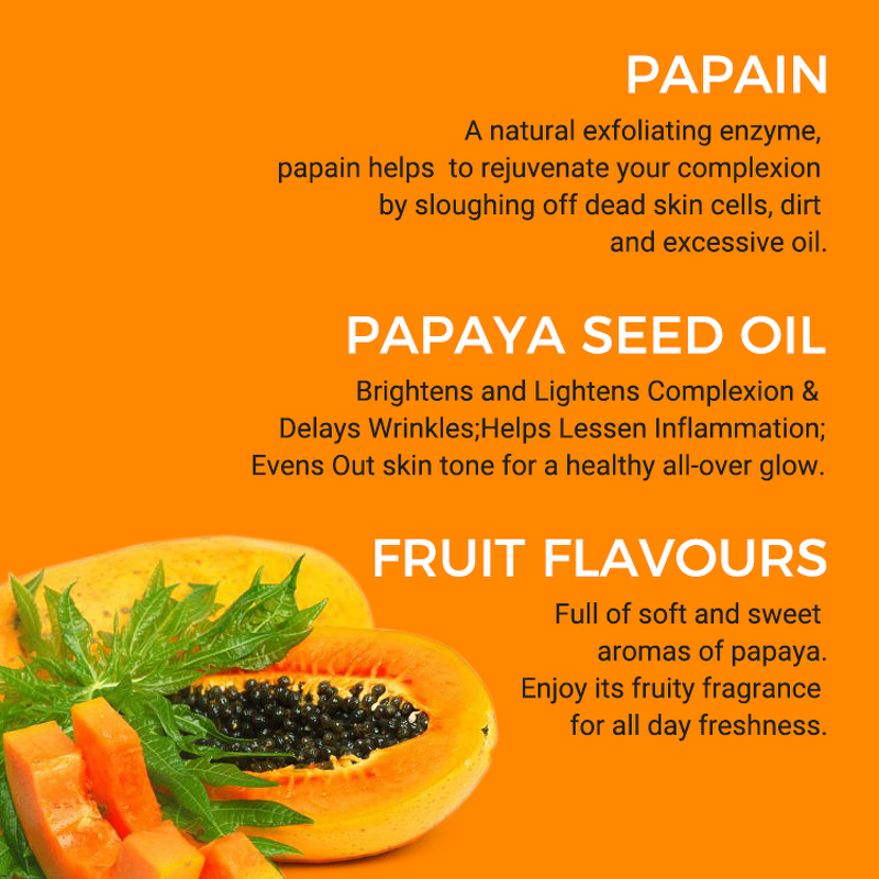 Skin Care Set Manufacturer - Private Label Organic Papaya Whitening Fast Bleaching