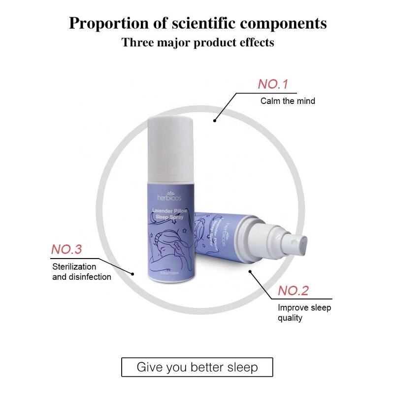 Linen Pillow Spray - Manufacturer - Huini OEM 80ml Lavender Deep Sleep Natural Rest Aid