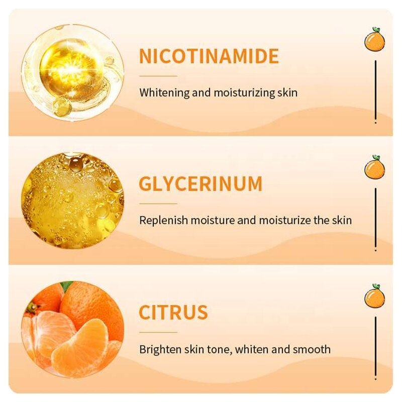 Vitamin C Body Lotion - Manufacturer - Hot Selling Whitening Smooth Moisturizing Black Skin