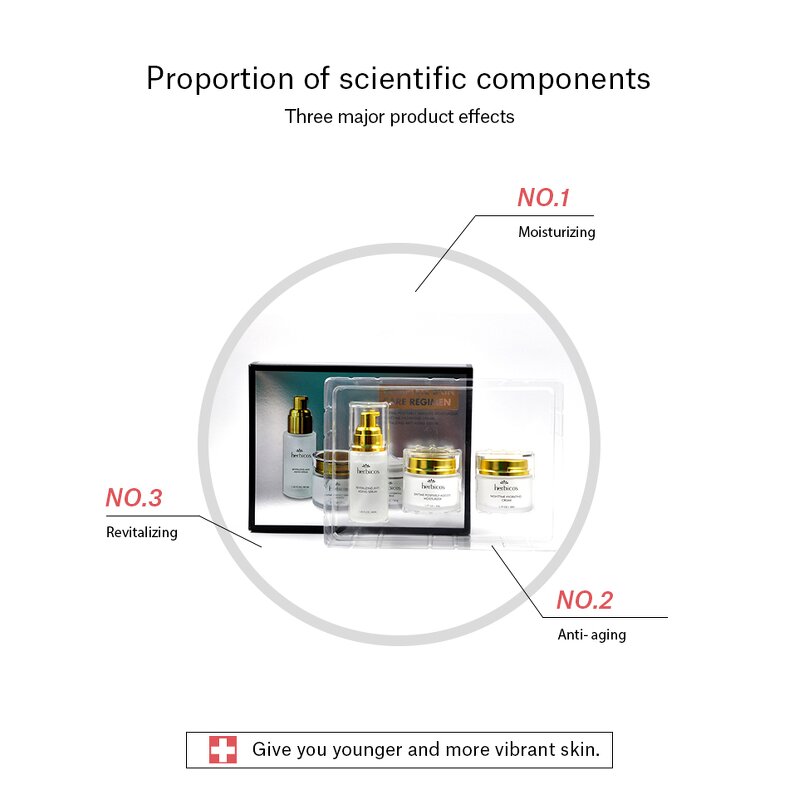 Basic Skin Care Set - Manufacturer - Oem Anti Acne Face Whitening Acne Prone Skin Care