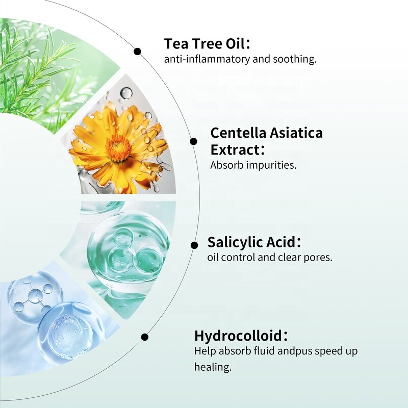 Acne Pimple Patch - Manufacturer - Private Label 180Pcs Cute Star Hydrocolloid for Face