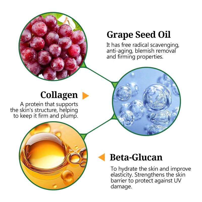 Herbal Skin Care Set - Manufacturer - Korean Jojoba Grapeseed Anti-Aging Deep Nourishing