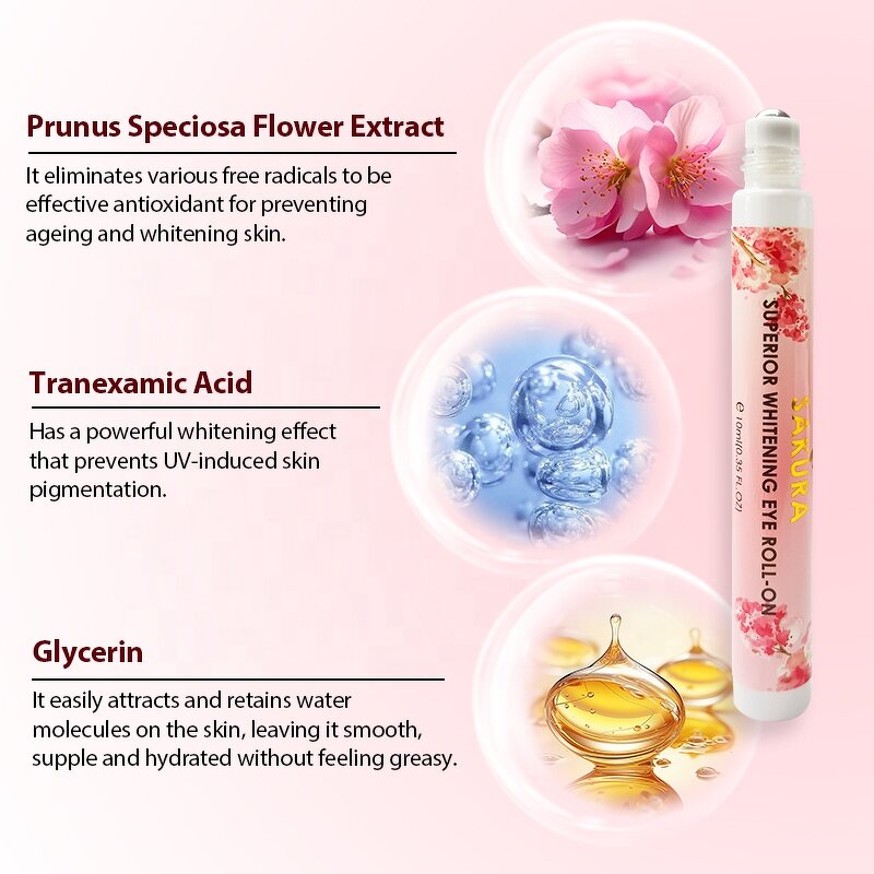 Eye Contour Roller - Manufacturer - Private Label Anti Wrinkle Dark Circle Eye Serum Treatment