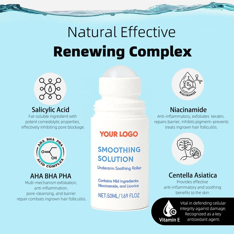 Aftershave Serum - Manufacturer - Private Label Liquid Redness Reducing Ingrown Hair Razor Bumps