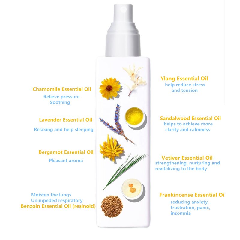 Linen Pillow Spray - Manufacturer - Huini OEM 80ml Lavender Deep Sleep Natural Rest Aid