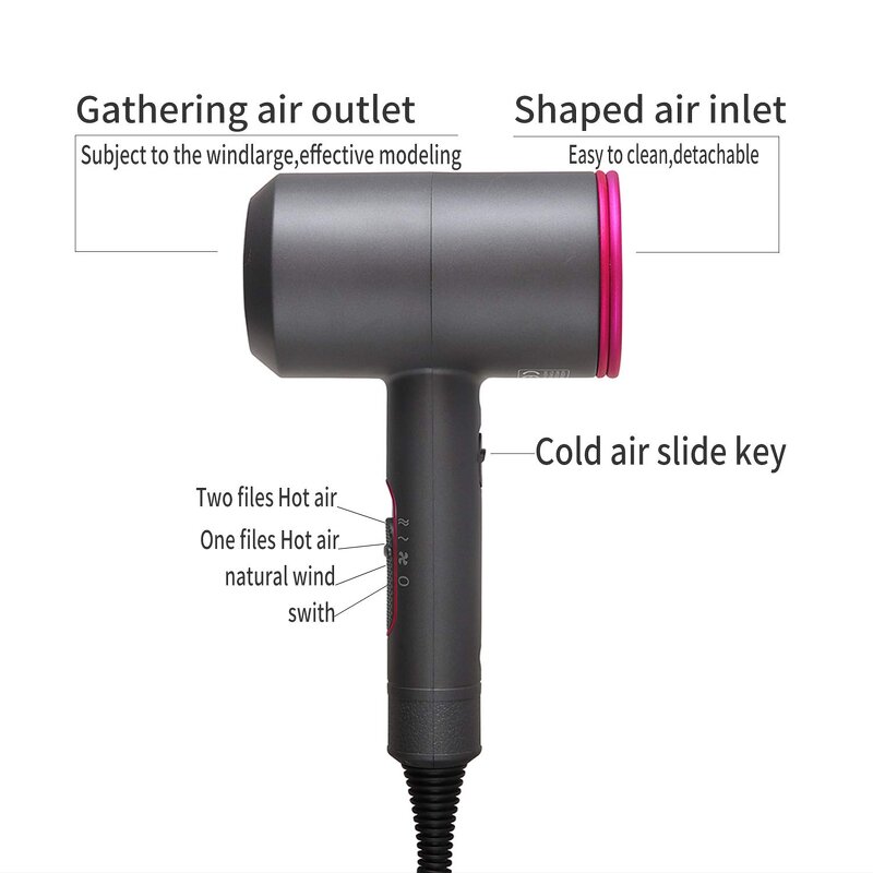 Hair Dryer Manufacturer - Professional Salon High Speed BLDC Negative Ion